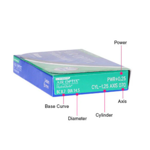 Air Optix Plus HydraGlyde for Astigmatism (3 Pack) Monthly