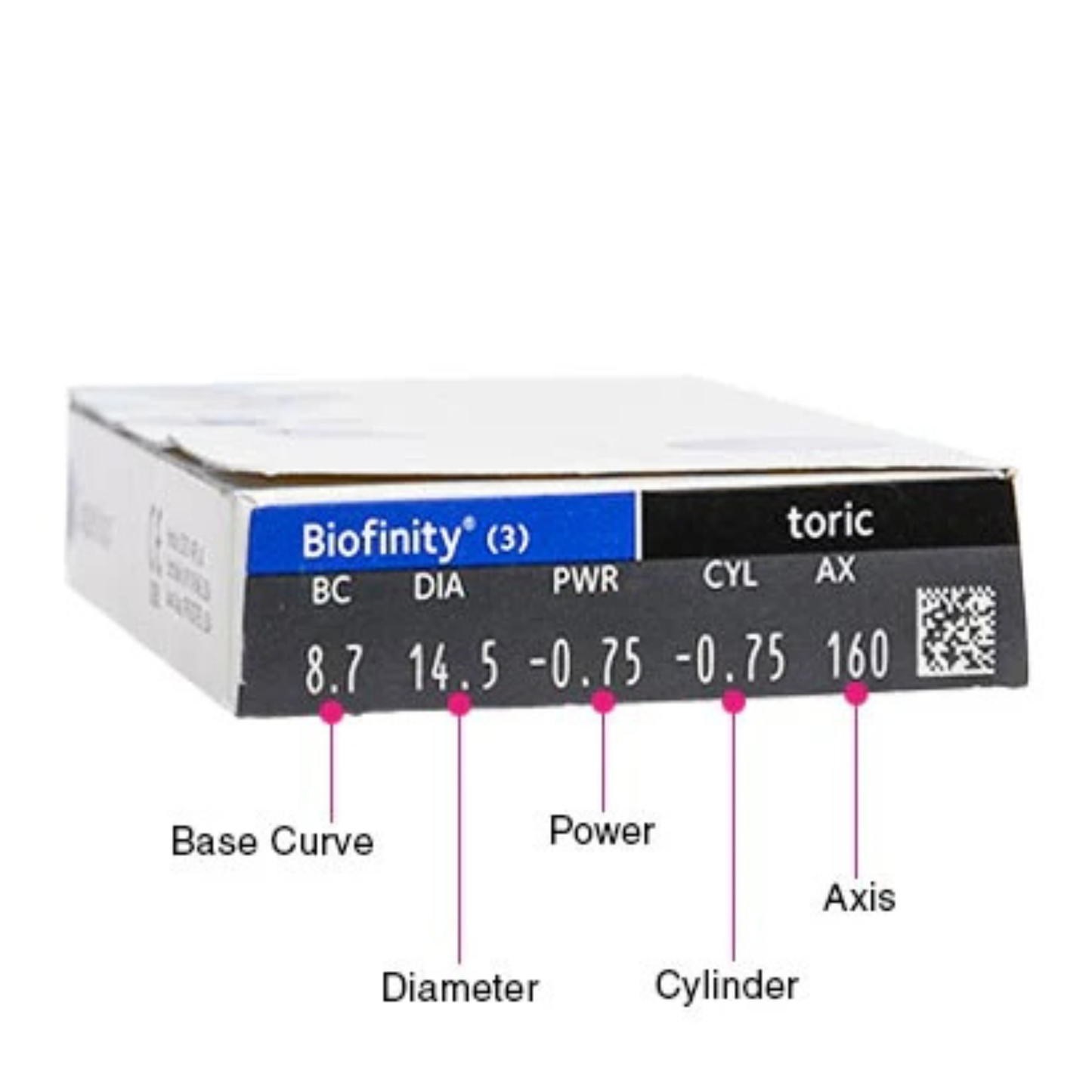 Biofinity Toric (3 Pack) Montly